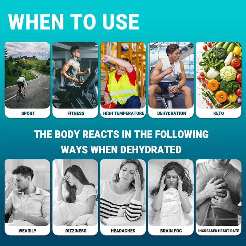 Electrolytes Supplement - Boost Endurance Muscle Recovery Mental Focus, Electrolyte Supplement for Rehydration